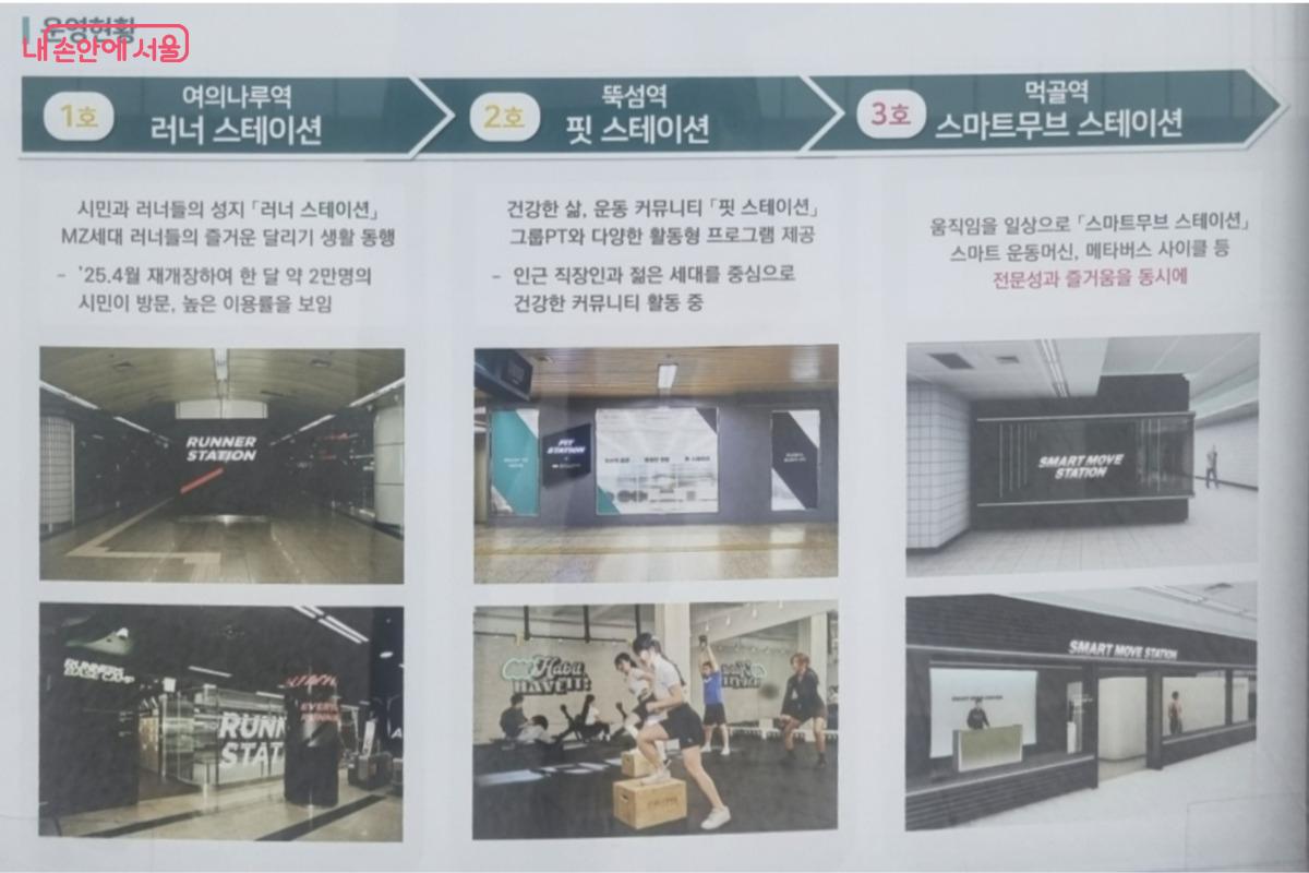 펀(FUN) 스테이션 1·2·3호점을 안내하는 외부 유리창 게시물 ©김윤경