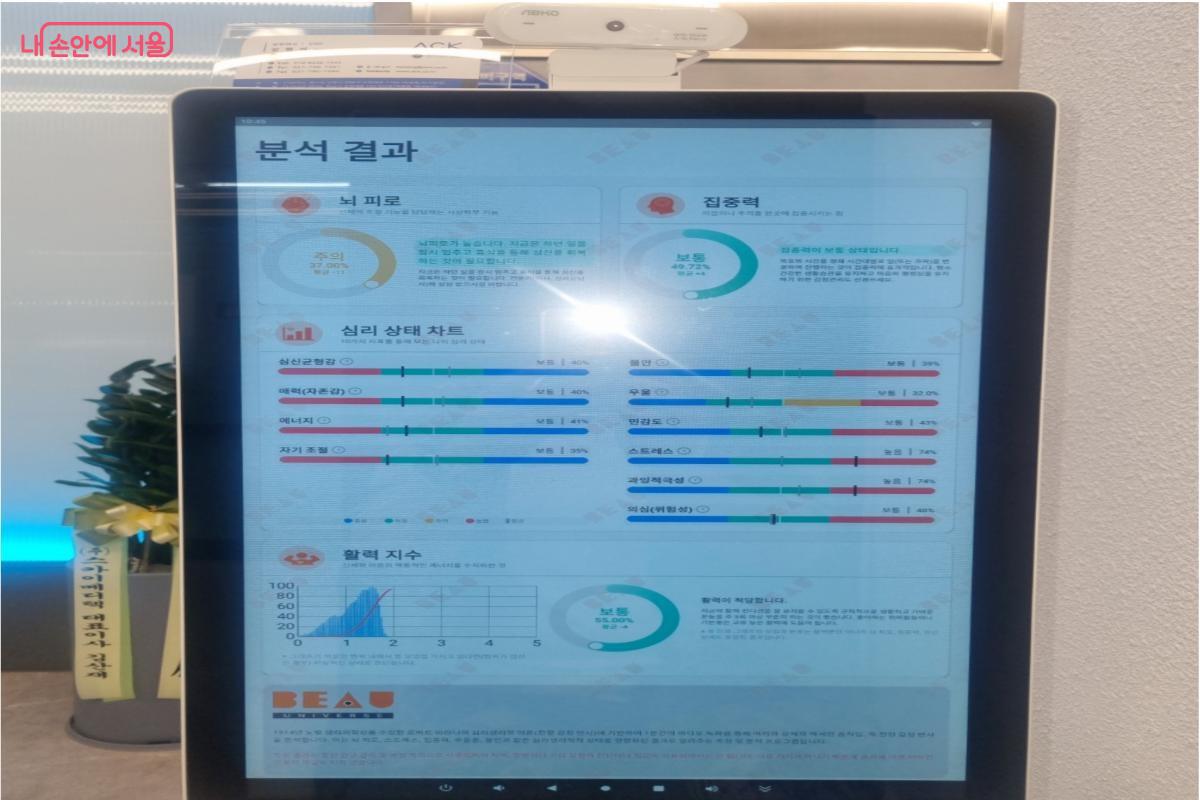 스마트 측정존에서는 심리생리학적인 상태를 정량화된 결과치로 보여준다. ©김윤경