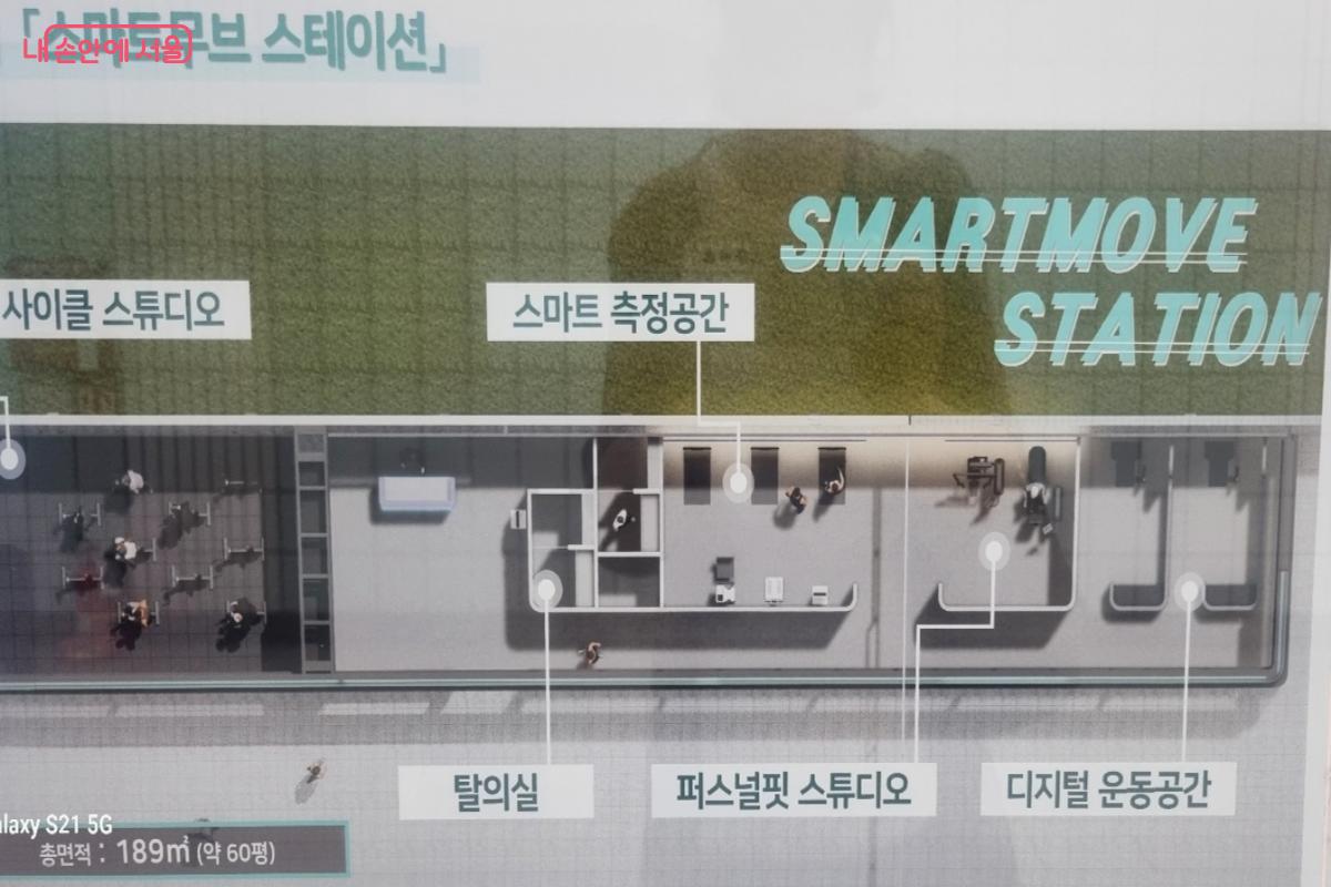 스마트무브 스테이션은 4개의 특화존과 탈의실로 구성되어 있다. ©김윤경