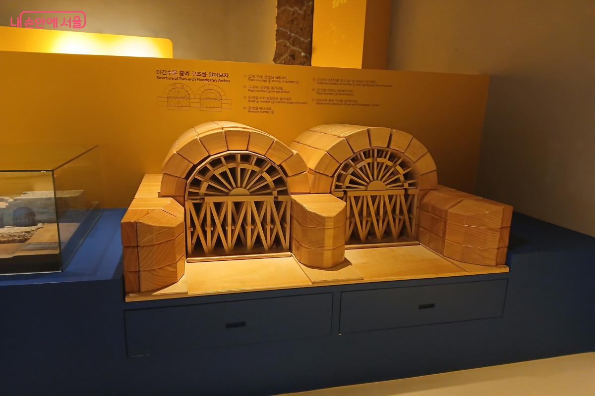 배수 시설인 이간수문 모형 &copy;최은영 