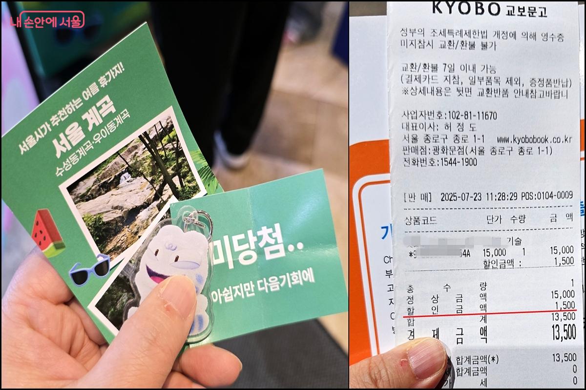 캡슐 안에 들어 있는 키링과 휴가지 추천 카드 등. 이 카드를 계산대에 보여주면 당일에 한해 10% 할인을 받을 수 있다. ©김윤경