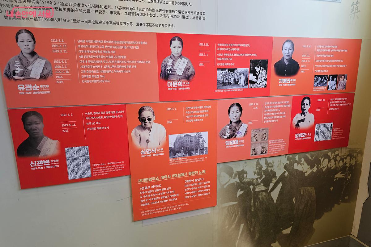 여옥사에 수감되었던 여성 독립운동가들의 사진들 ©백승훈