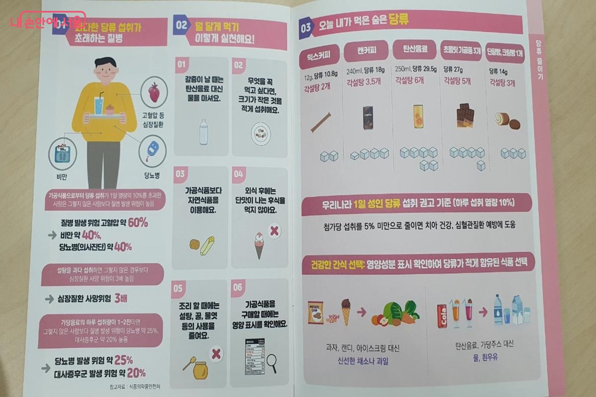 서울시 ‘덜 달달’ 프로젝트 안내 리플릿 ©엄윤주