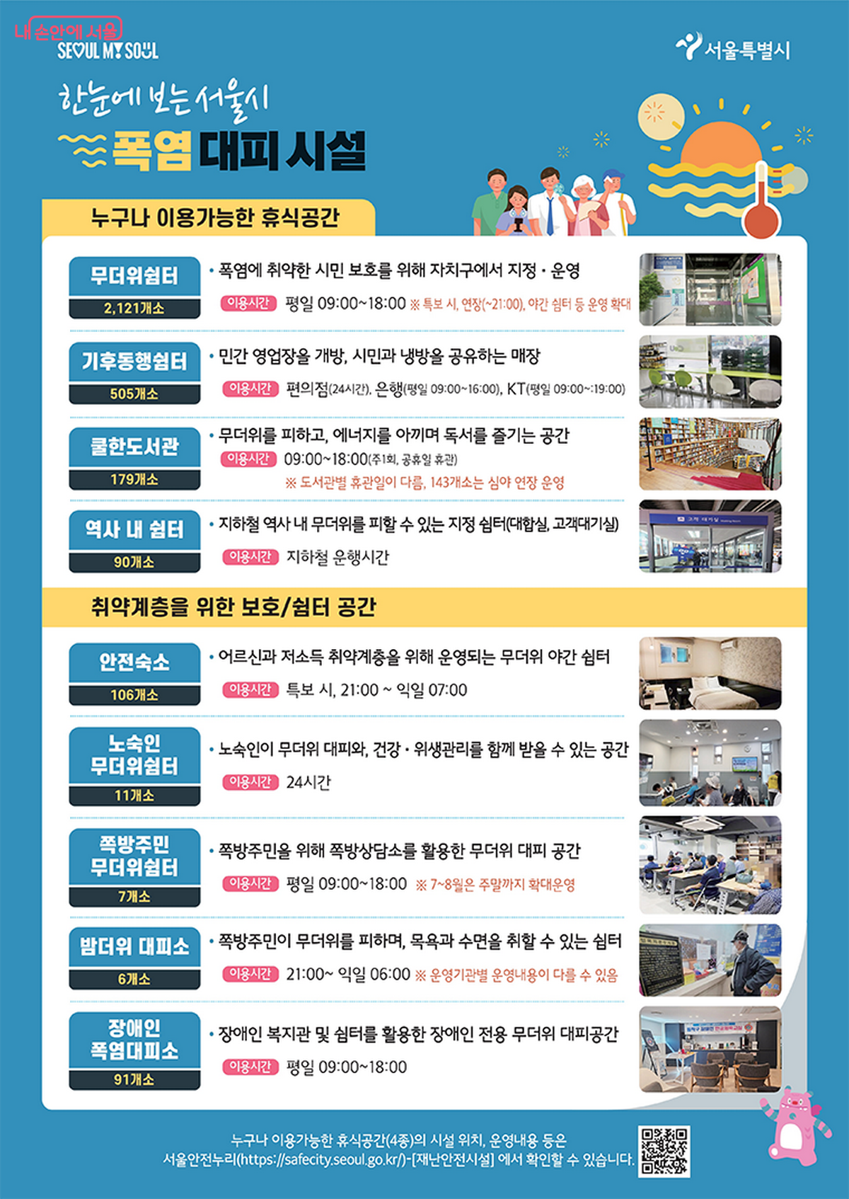 지하철 역사 내 쉼터도 폭염 대피 시설이다. ©서울시