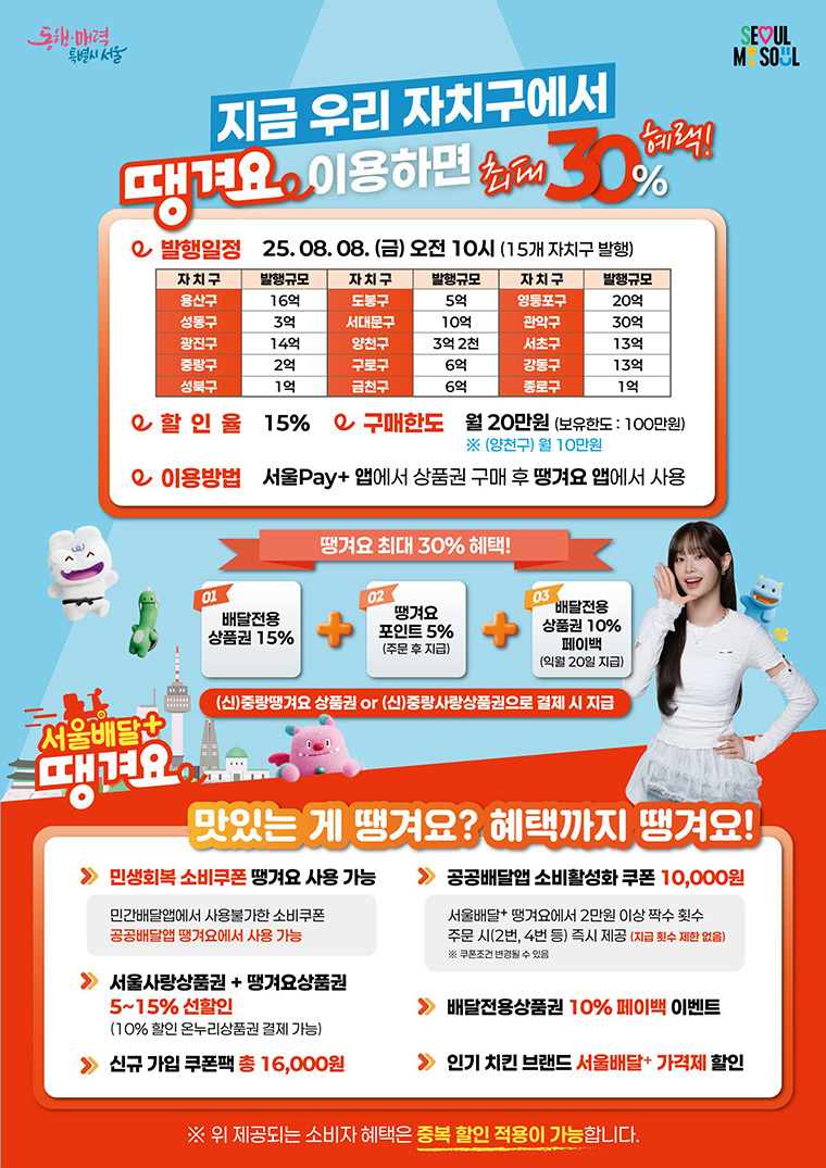 8월 8일부터 ‘배달전용상품권’이 15% 할인된 가격으로 발행된다.