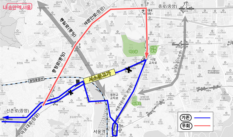  유형3 : 고가 편도 통과 (603)