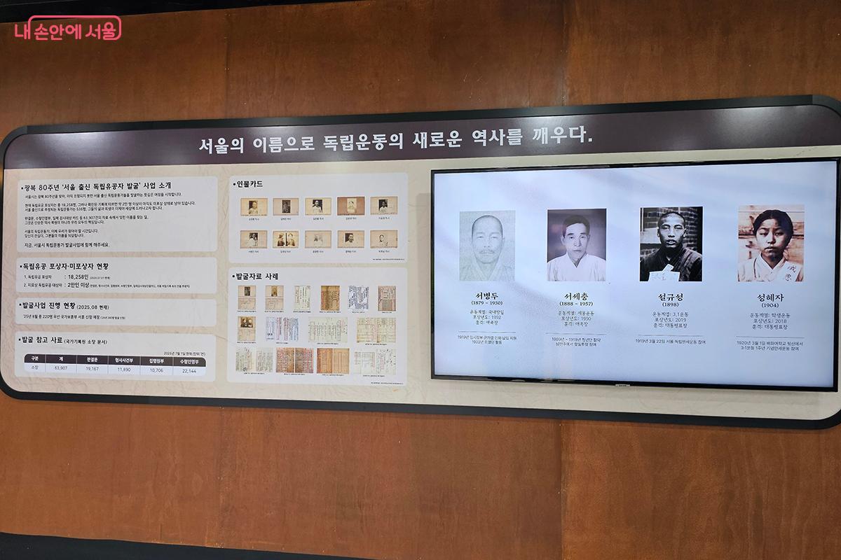 '광복, 그 날의 함성을 울려라' 코너에서는 잘 알려지지 않은 서울 출신 독립운동가들을 소개한다. ©정향선