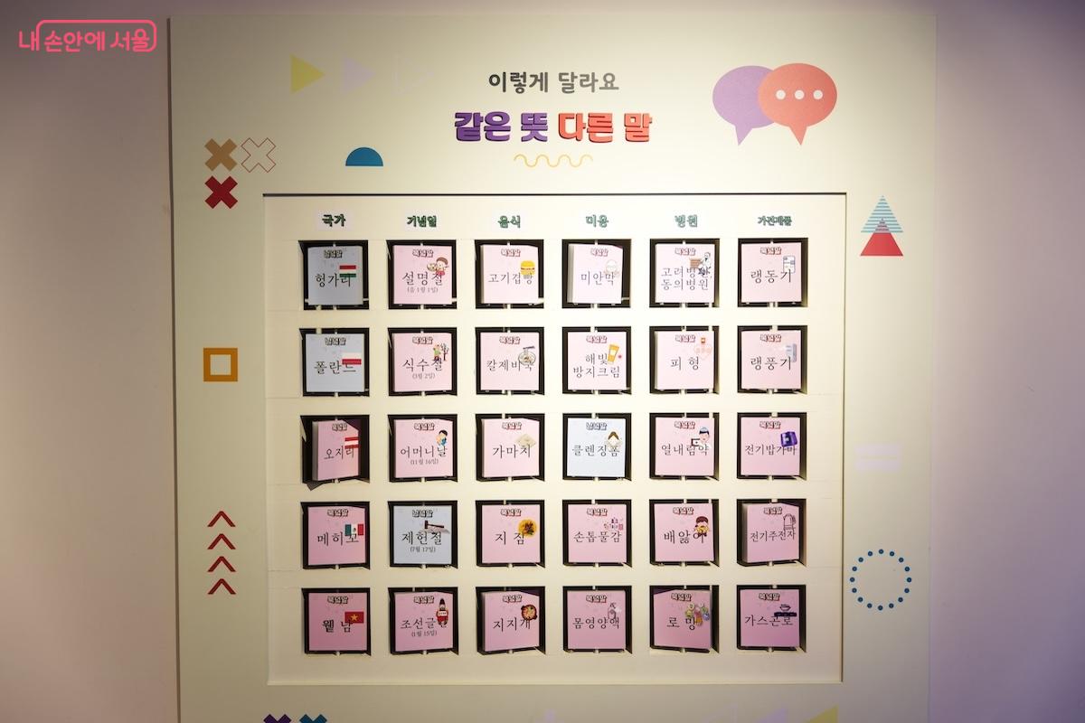 같은 뜻이지만 다른 말로 사용하고 있는 단어들이 재미있다. &copy;임중빈