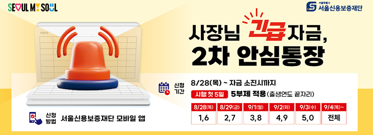 안심통장 신청 첫 주(8.28.~9.3.)에는 출생연도 끝자리 기준 5부제를 적용한다. 
