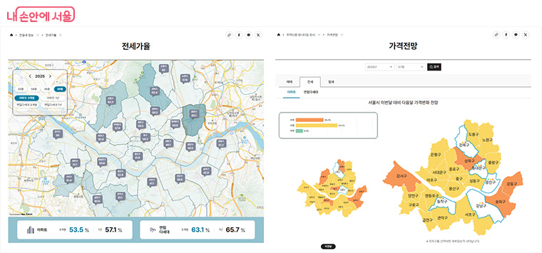 서울주택 정보마당 상세화면