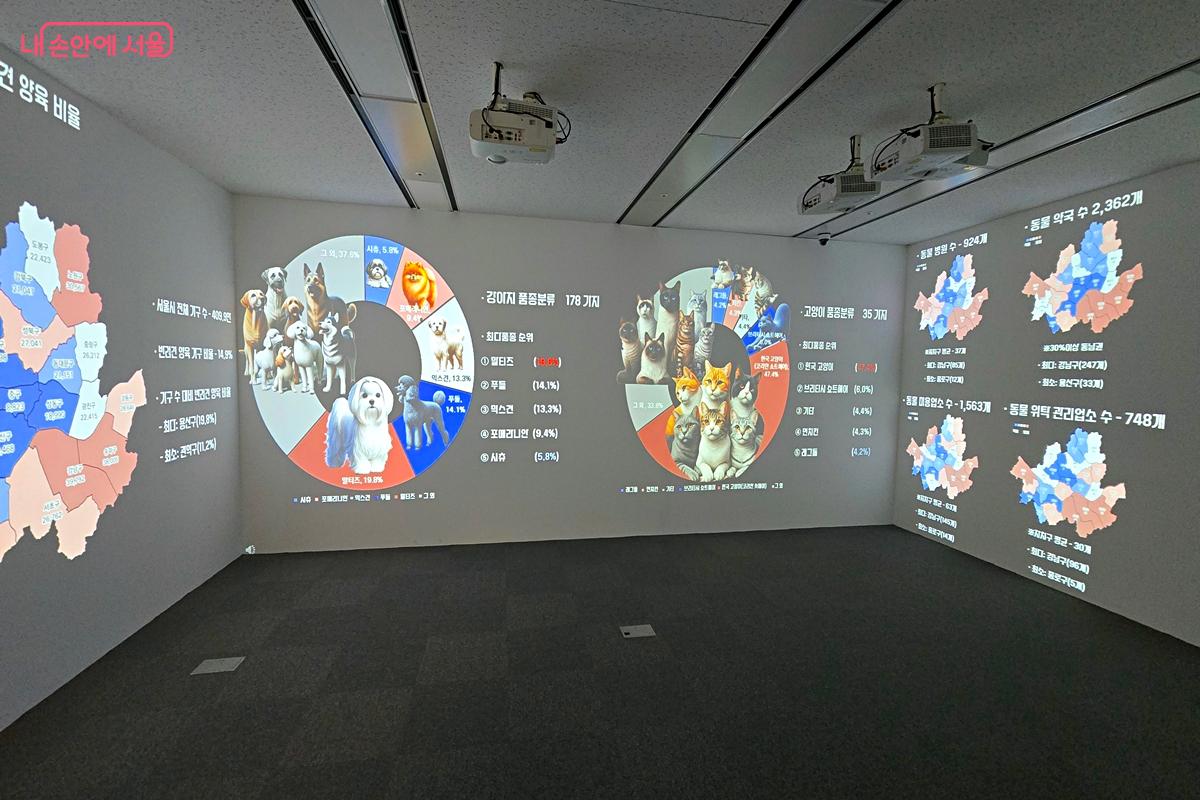 3면이 스크린으로 이루어진 'AI 스튜디오' ©김윤경