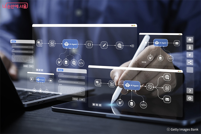 서울시는  AI 중심의 산업 재편을 위해 전방위적으로 지원하고 있다. 