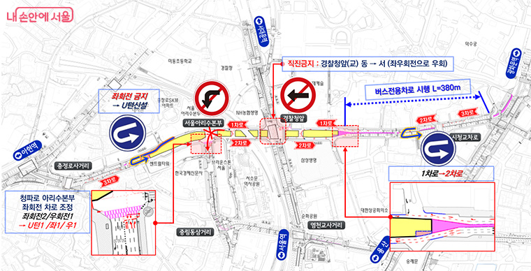 주요 교통운영체계 개편사항
