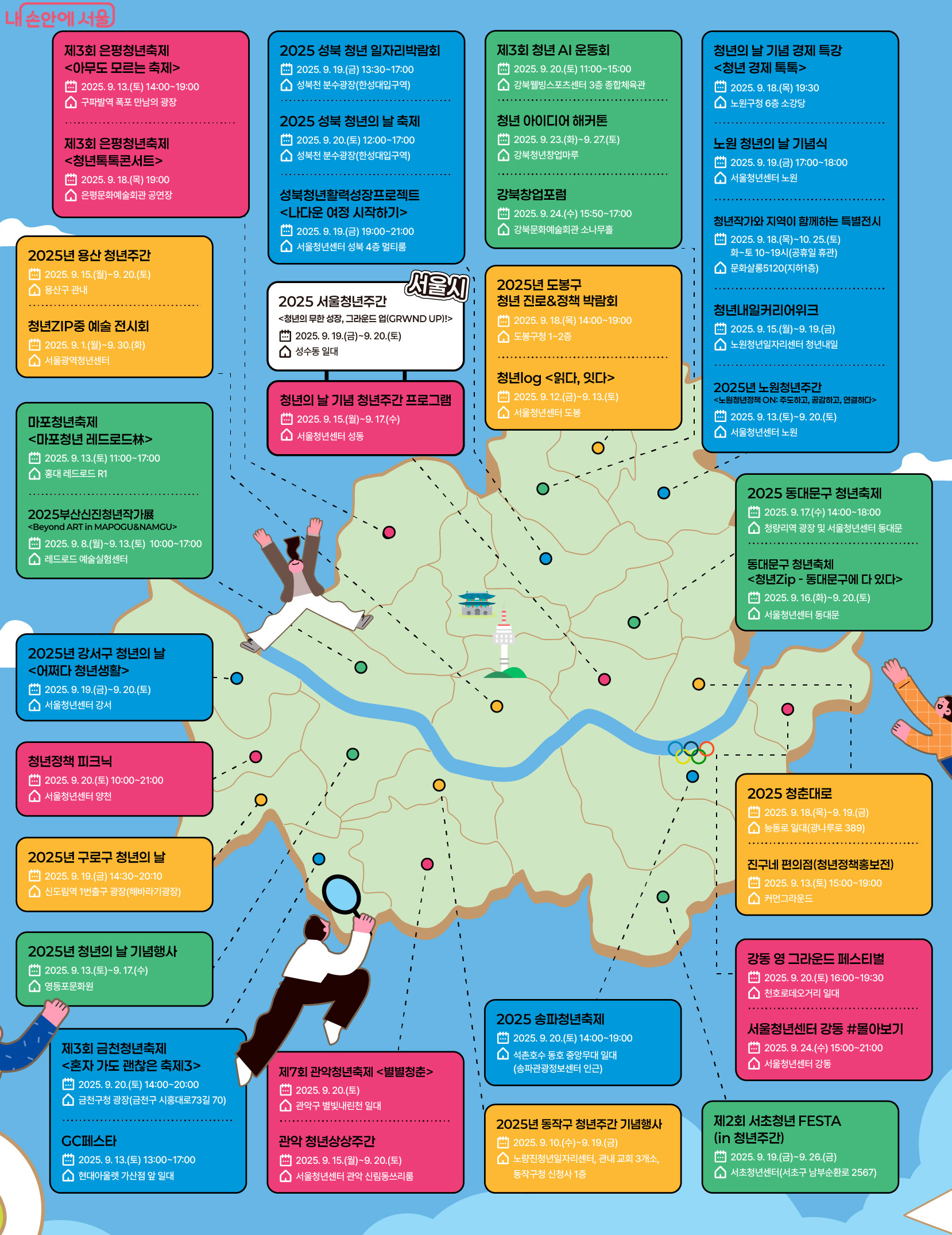 2025년 청년의 날 기념 자치구 및 청년센터 행사 지도
