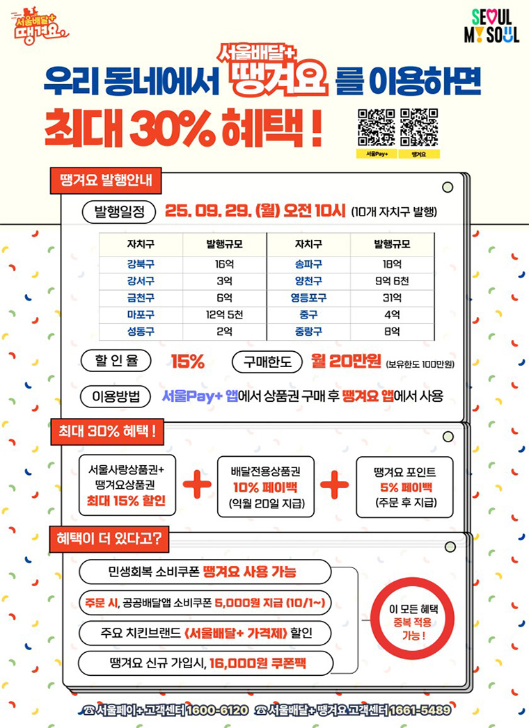 서울시는 9월 29일 오전 10시부터 ‘서울배달+땡겨요’ 상품권을 발행한다. 