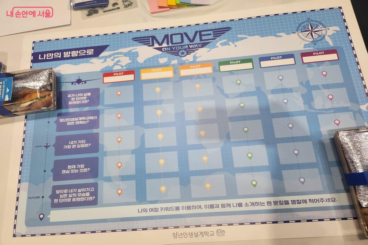 &lsquo;나만의 방향으로&rsquo;를 주제로 프로그램이 진행됐다. &copy;정다연