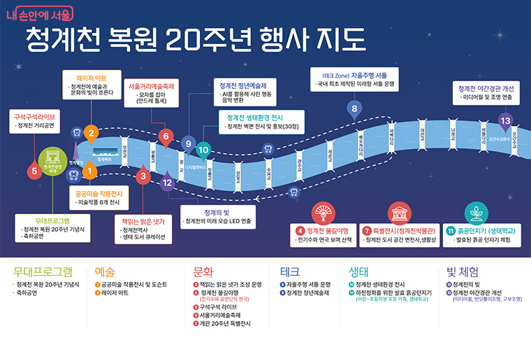 청계광장부터 오간수교에 이르는 약 3km 구간에서 하루 종일 풍성한 볼거리와 즐길거리가 펼쳐질 예정이다. 

