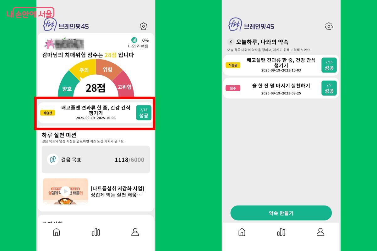 본인이 설정한 약속을 매일 체크하면서 성취감을 느낄 수 있다.©브레인핏45