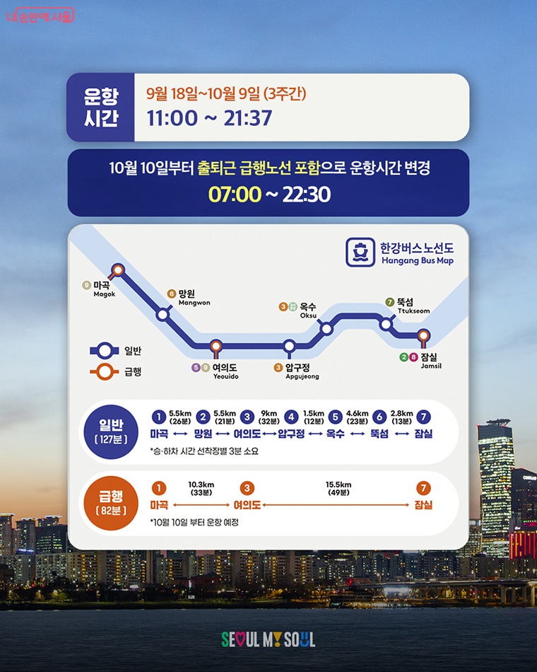 한강버스 이용정보