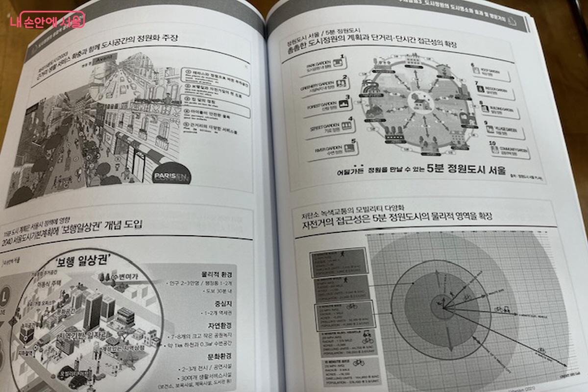 ‘서울 정원여가 심포지엄’에서 나눠준 자료집 ©조현호