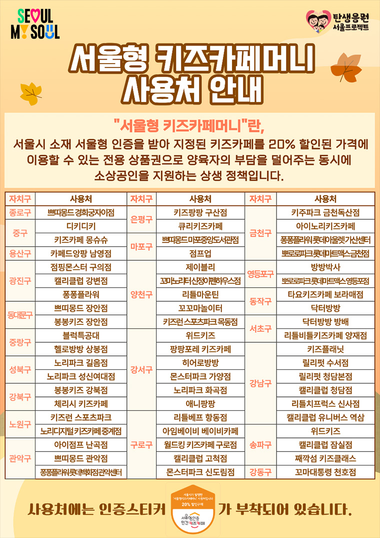 서울형 인증 민간 키즈카페 60개소 (서울형 키즈카페머니 사용처)
