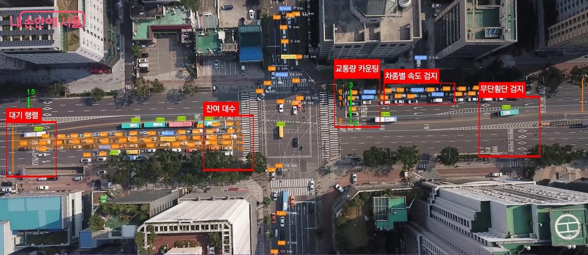 드론을 이용한 교통정보 수집 ©서울시