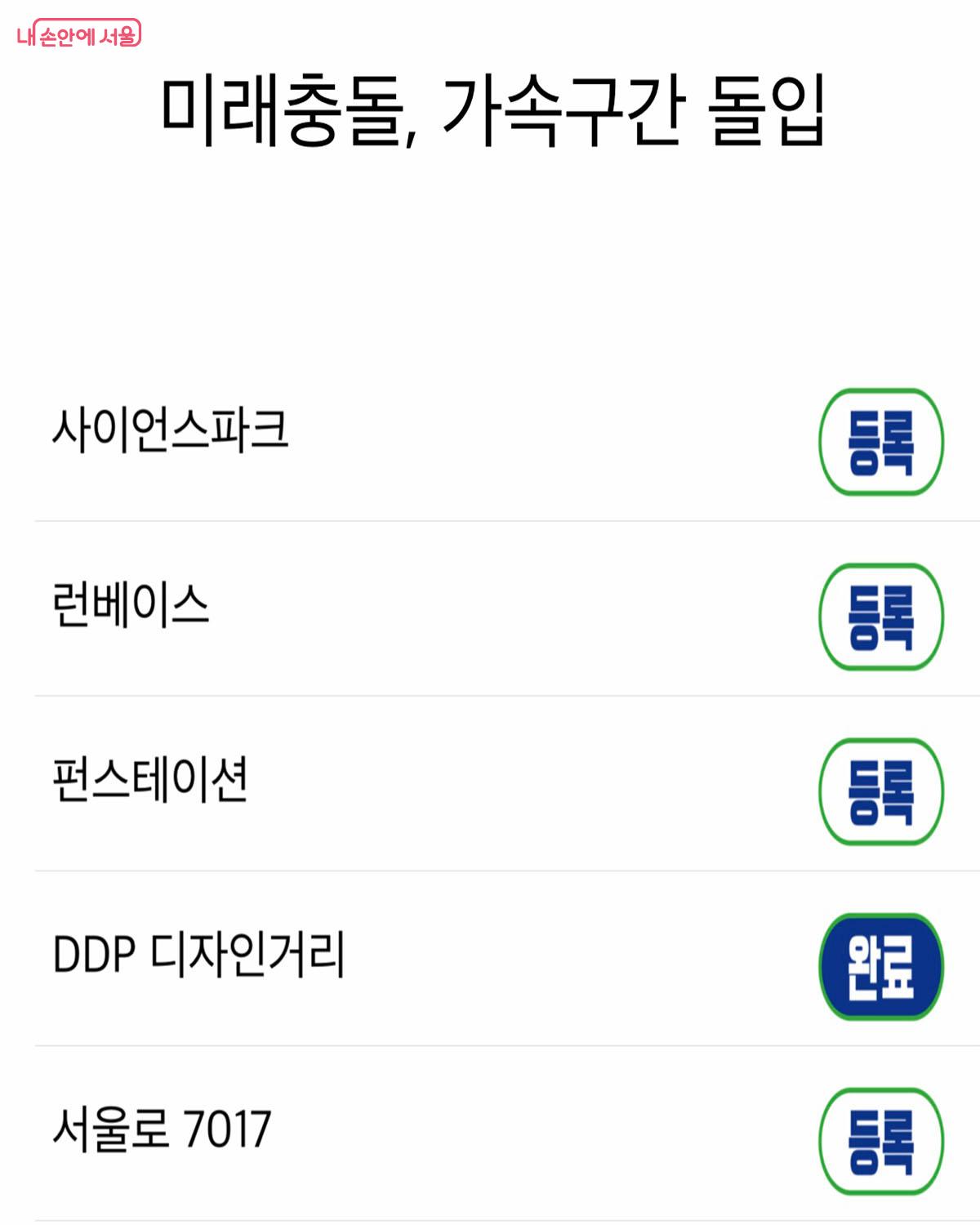 DDP 디자인거리에서 GPS로 인증한 화면 &copy;또타지하철