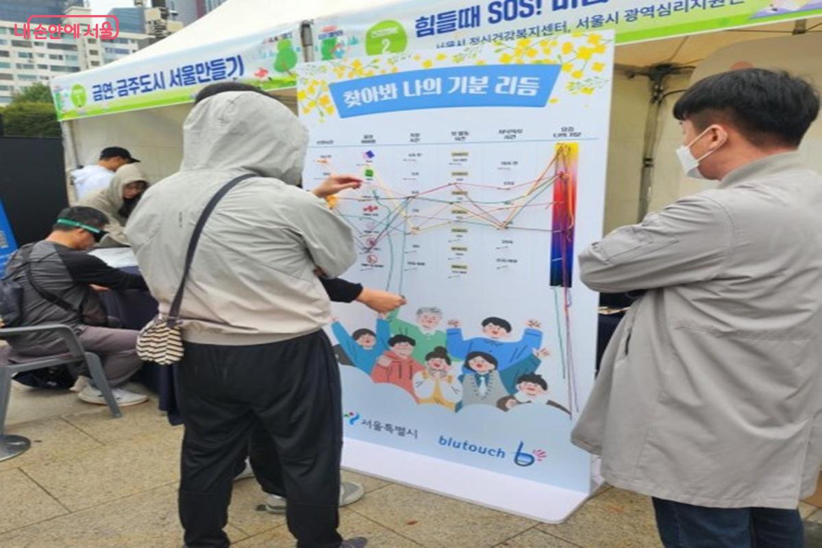 치매 자가진단 프로그램에 참여한 참가자가 실을 고리 하나하나에 연결하며 체험하고 있다. ©한용태