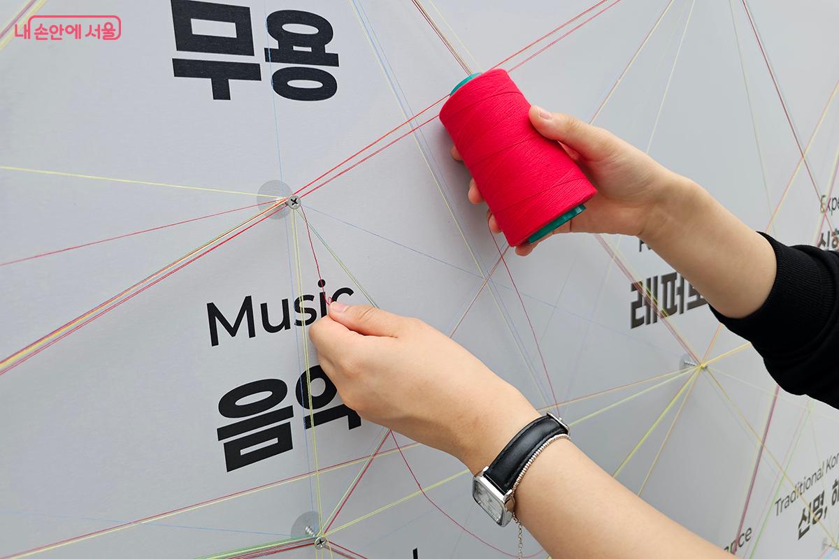 ‘공연 예술, 모두를 잇다’ 체험에서는 서울 지도를 배경으로 실을 이어가며 시민들의 예술적 취향을 시각화했다. ©이혜숙