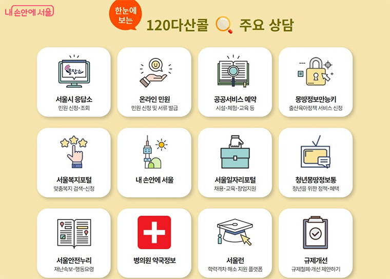 다산콜에서는 유용한 정보를 다양하게 제공한다. ©다산콜