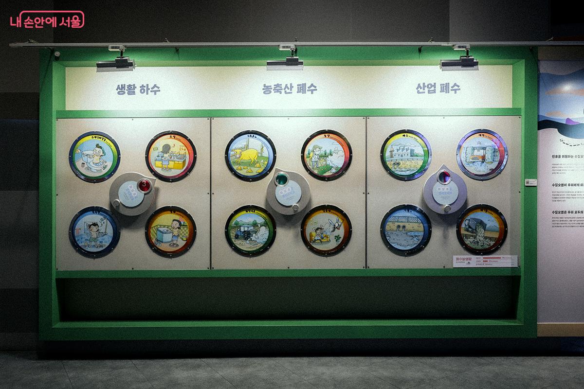 물을 오염시키는 다양한 원인들을 한눈에 살펴볼 수 있다. ©김아름