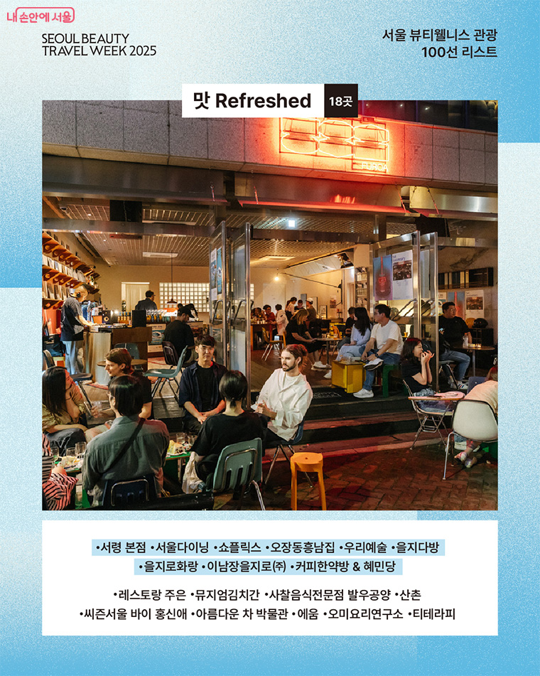 건강한 먹거리를 통한 경험 신선한 식재료를 사용한 음식을 통해 몸과 마음에 위로를 주는 공간이다. 서울뷰티트래블위크가 추천하는 건강한 카페, 음식점 등 18개소가 선정됐다. 김치박물관 ‘뮤지엄김치간’, 전통과 현대가 조화를 이루는 차 문화 공간 ‘아름다운 차 박물관’ 등이 눈에 띈다.  