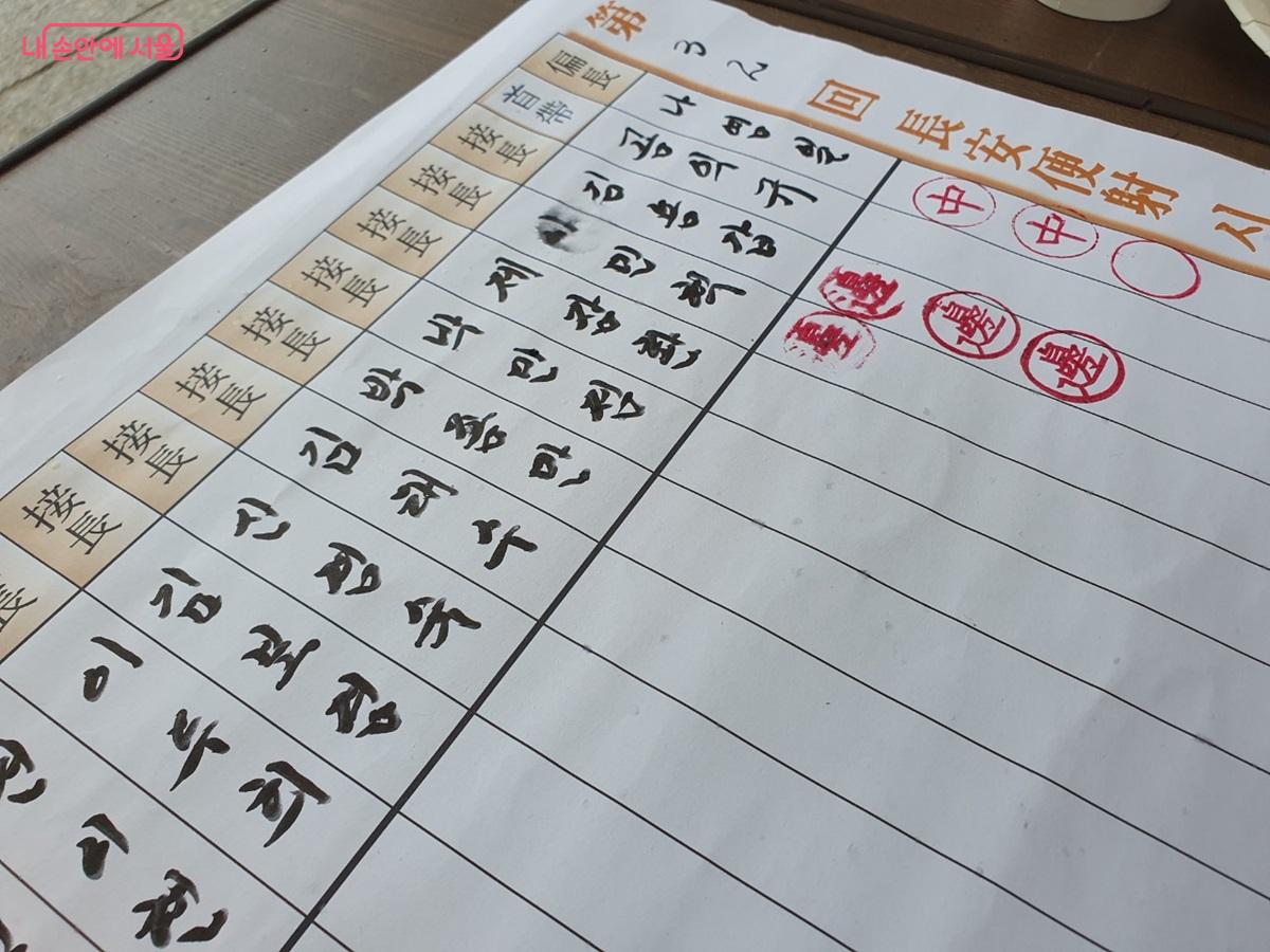 <장안편사놀이대중회> 활쏘기 대회 기록지 ©엄윤주