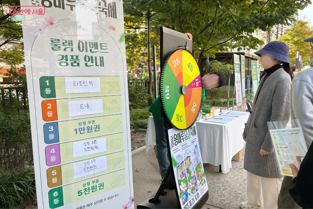 이벤트에 참여하고 모은 티켓으로 경품 룰렛에 참여했다. ⓒ이혜린