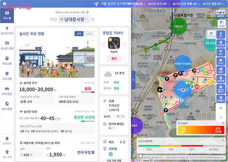 ‘서울 실시간 도시데이터’ 서비스 예시 화면