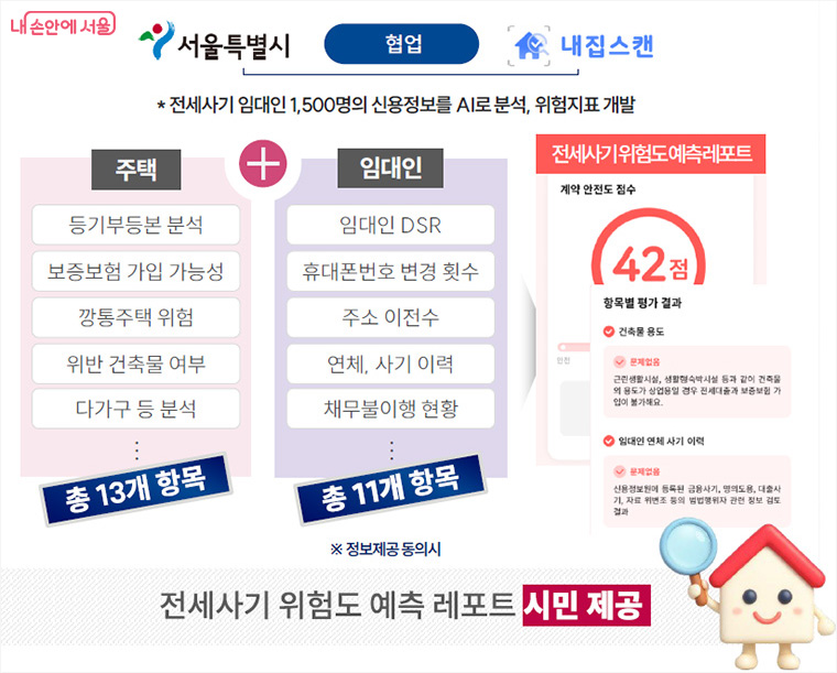 AI 전세사기 위험분석 레포트 제공