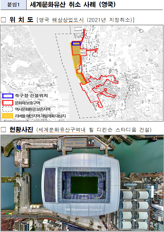 세계문화유산 취소 사례(영국)