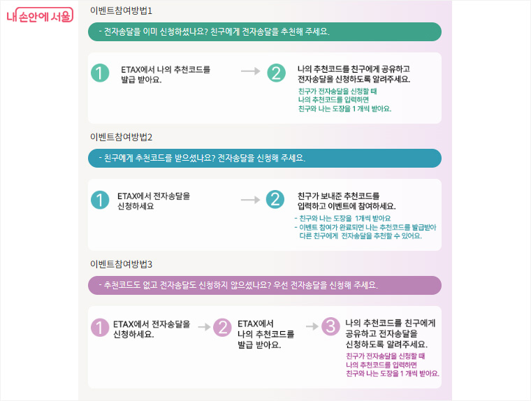 전자송달 친구추천 이벤트 참여방법
