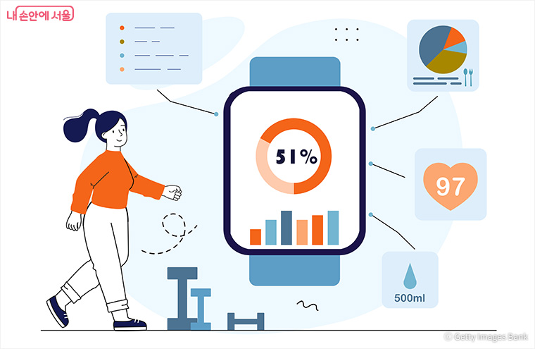 오늘의 10분이 내일의 10년, 나의 뇌 나이를 바꾼다.
