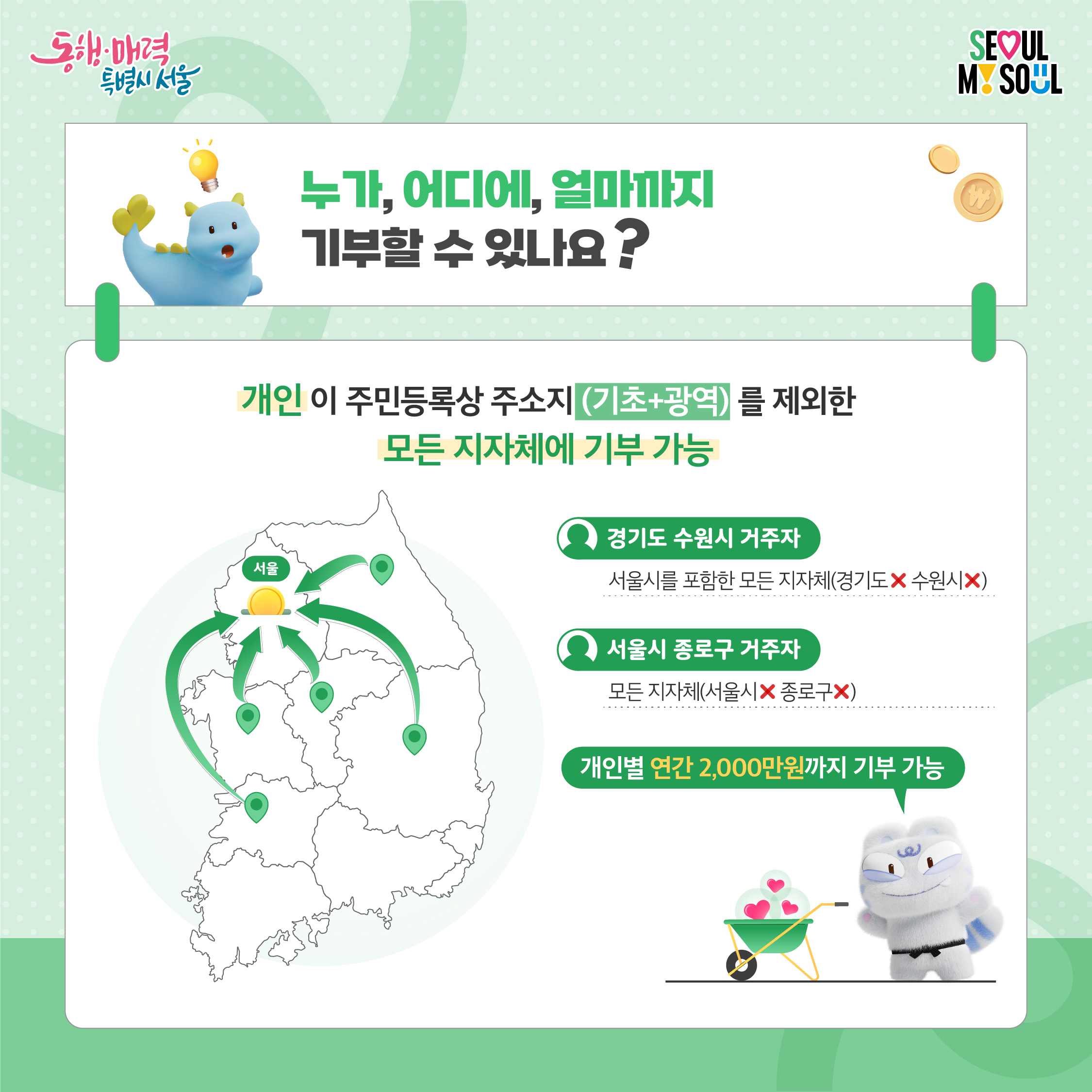 누가, 어디에, 얼마까지 기부할 수 있나요?
