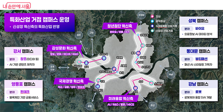 지역산업 거점별 특화과정을 운영한다.