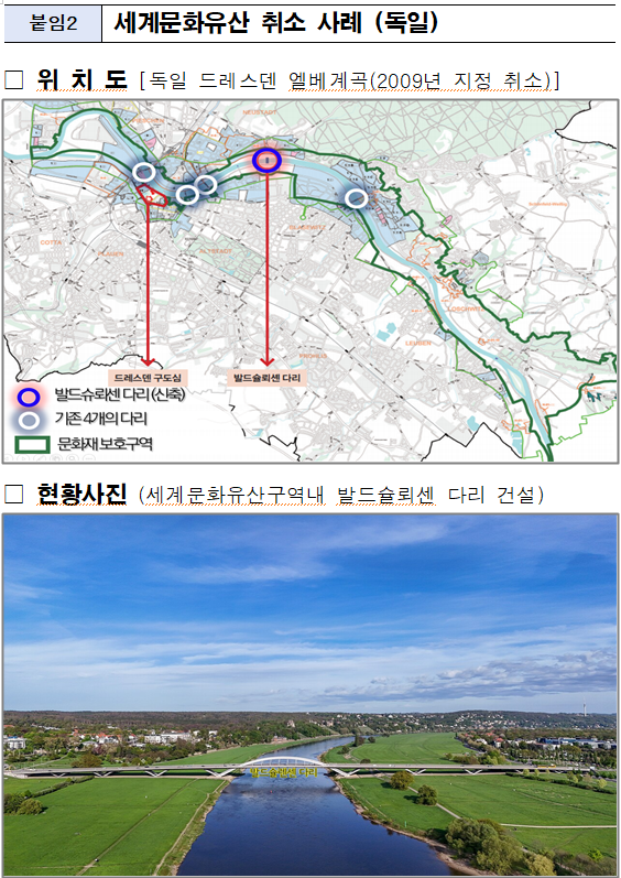 세계문화유산 취소 사례(독일)