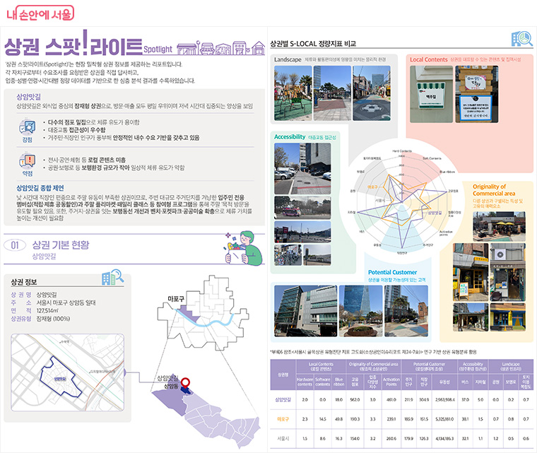 브로콜리 지역정보 관련 사진 3