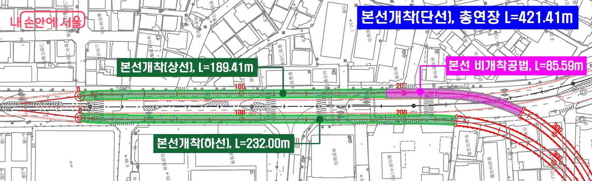 우이신설선과 방학연장선 분기구간 ©서울시