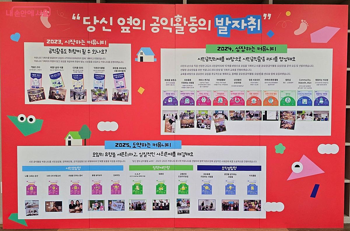 2023년~2025년 서울시 공익활동 발자취 전시 ©조성희