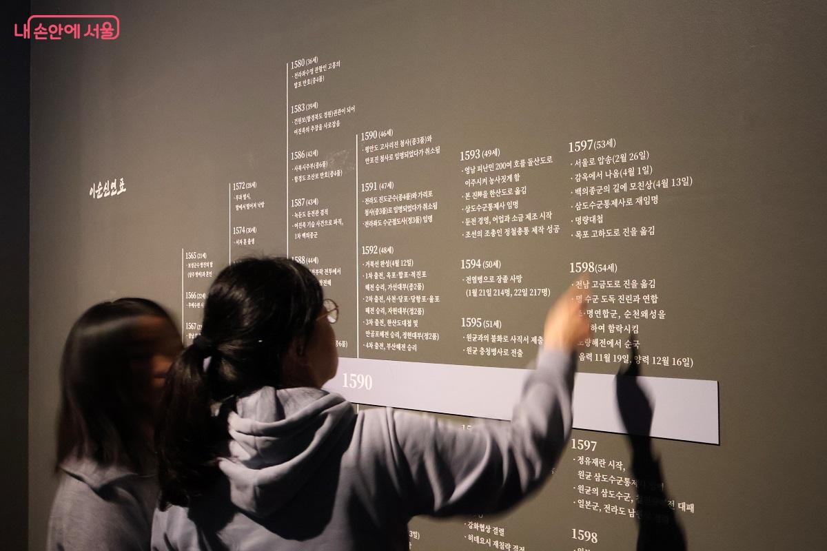 한 시민이 자녀에게 이순신 연표를 상세하게 설명해주고 있다. &copy;이봉덕