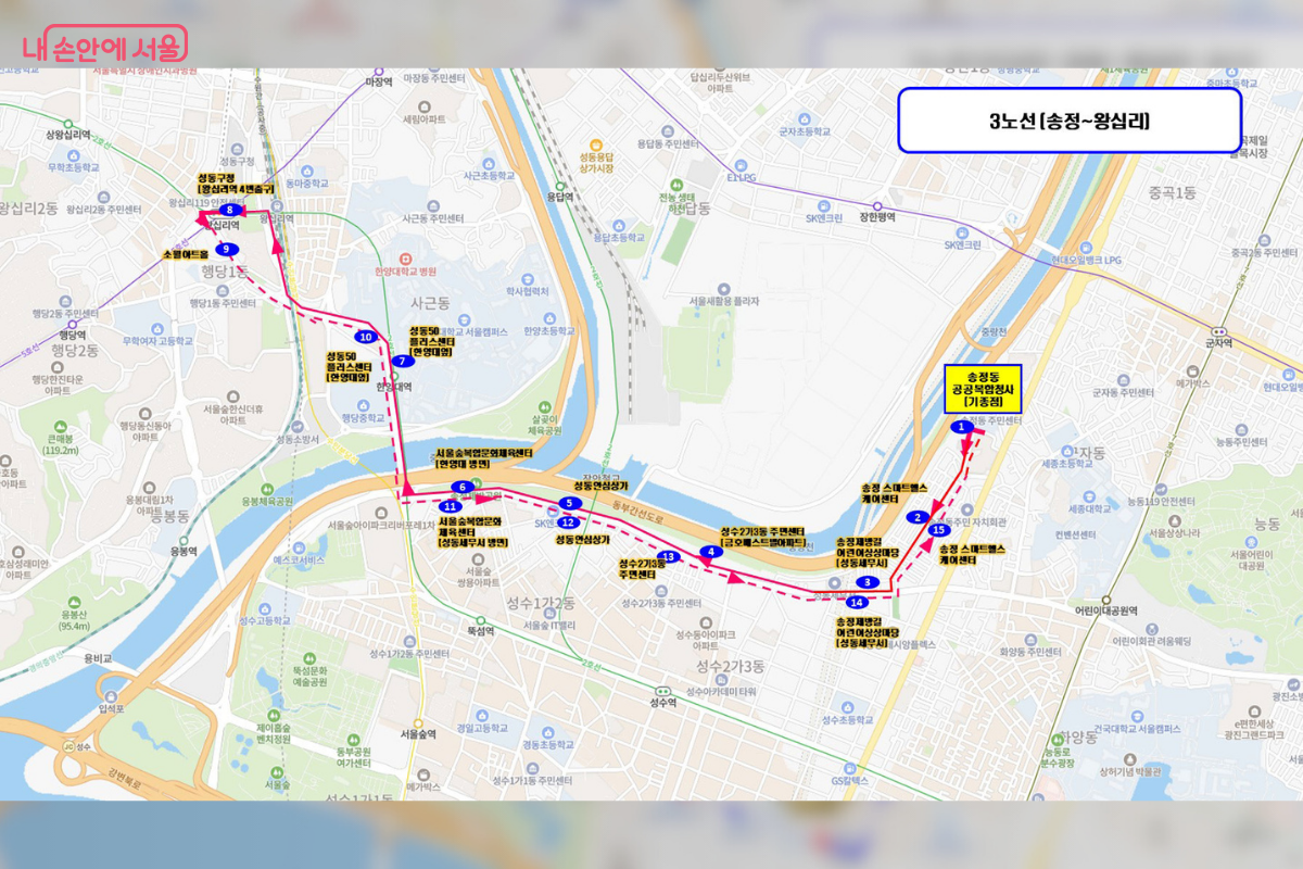 붉은색 점선과 실선으로 이루어진 '성공버스 3노선' 운행 지도이다. '송정~왕십리' 구간을 운행하며, 송정동 공공복합청사를 기점으로 성동세무서, 성동구청 등을 잇는 노선으로 송정동 주민들의 주요 교통 수단임을 나타낸다. ©성동구청