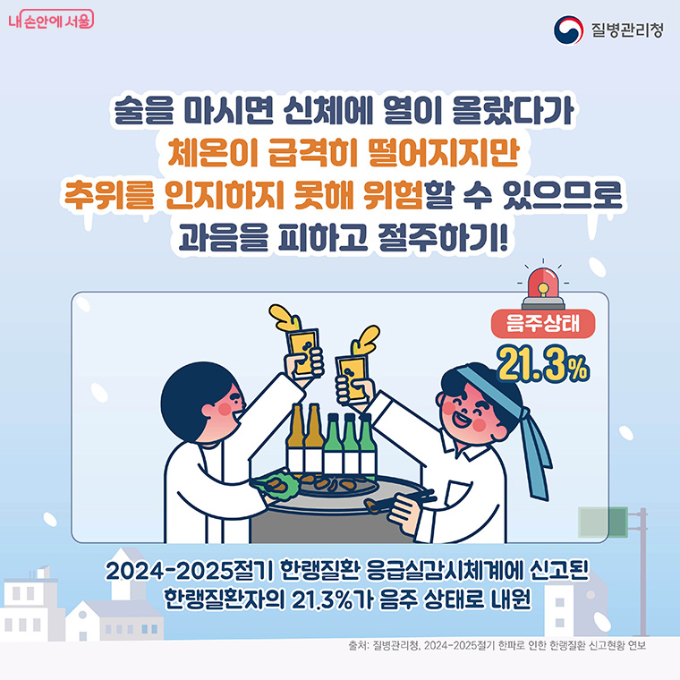 음주 후 추위를 인지하지 못할 수 있어 주의 필요