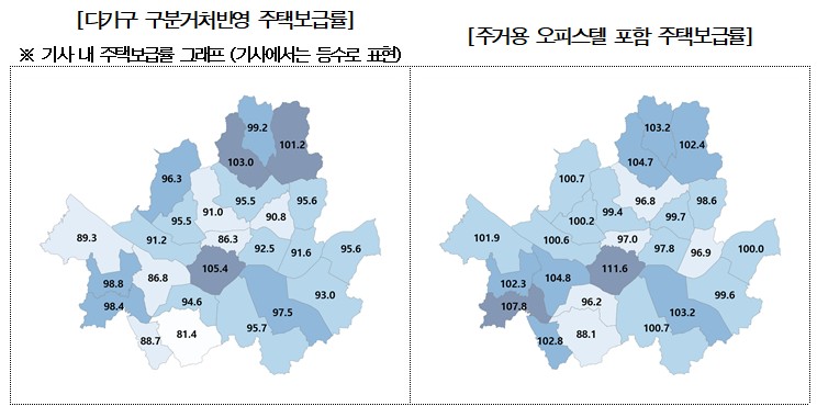 다가구 구분거처반영 주택 보급률