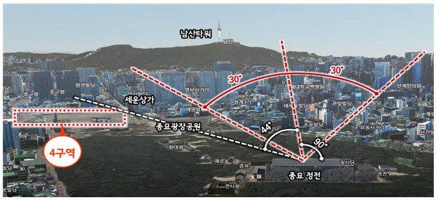 오세훈 시장이 공개한 시뮬레이션